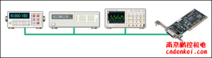 日本contec 通信設(shè)備GPIB / IEEE488 Ethernet 系列[GPIB / IEEE488 Ethernet 系列]